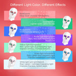 Aether Face Mask