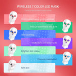 Aether Face Mask