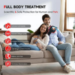 Aether Body Pad